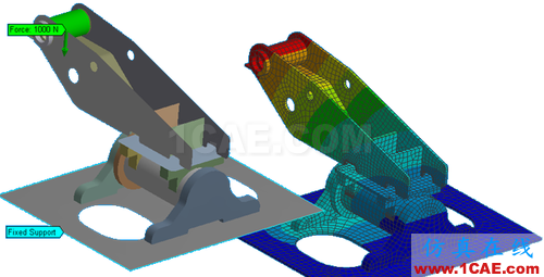 ANSYS 中 MPC 的应用 (2) - htbbzzg - htbbzzg的博客