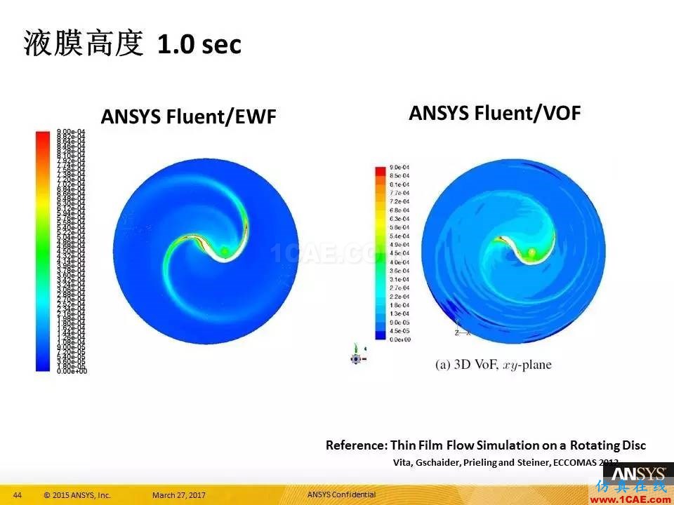 ANSYS 18.0新功能 | 官方PPT详解FLUENT多相流fluent流体分析图片44