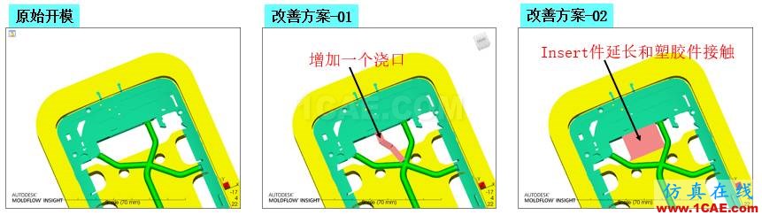 光宝移动经验分享《基于Insert-Overmolding金属预热对产品变形及钢化玻璃易碎的成因探讨》moldflow培训的效果图片5