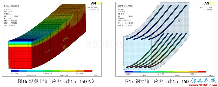 行业解决方案丨钢筋混凝土结构开裂计算方案ansys workbanch图片9