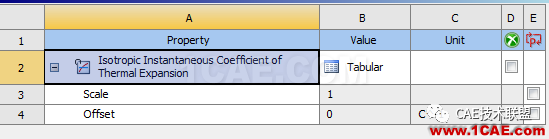 Ansys workbench常用材料属性介绍ansys分析图片3
