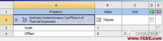 Ansys  workbench常用材料属性介绍ansys分析图片3