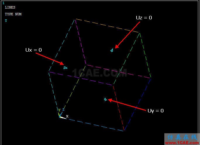 对 ANSYS 中几个温度术语的探讨 - htbbzzg - htbbzzg的博客