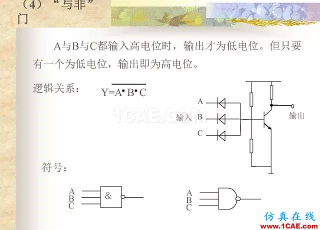 最全面的电子元器件基础知识（324页）HFSS培训的效果图片308