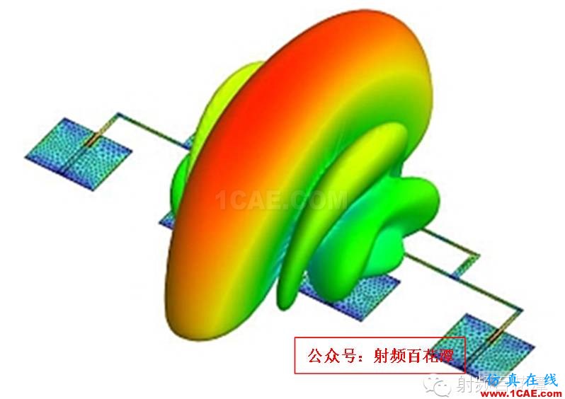 各种计算电磁学方法比较和仿真软件ADS电磁培训教程图片2