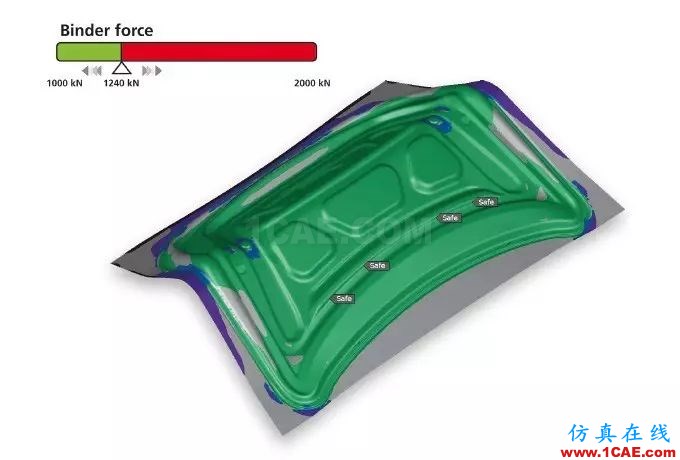 Autoform系统性工艺优化—从此告别“试错法”autoform分析案例图片2