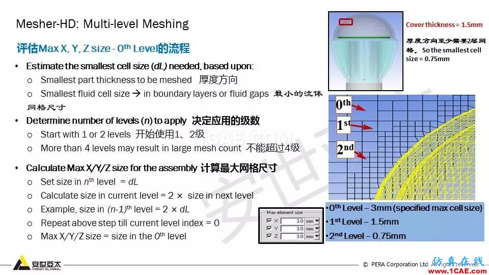 教程 | Icepak复杂几何体的网格策略【转发】icepak分析案例图片7