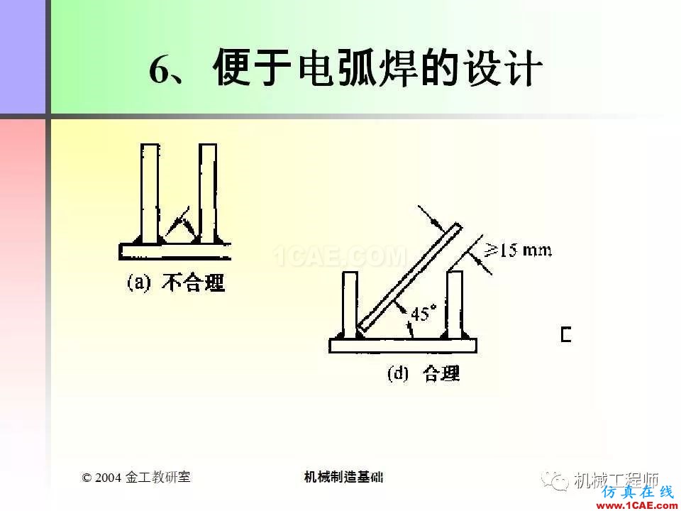 【专业积累】100页PPT，全面了解焊接工艺机械设计资料图片81