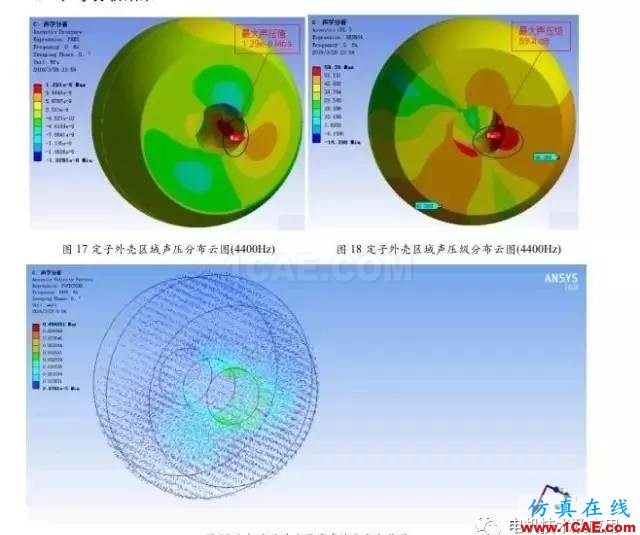 直流永磁电机电磁噪音分析Maxwell分析图片13