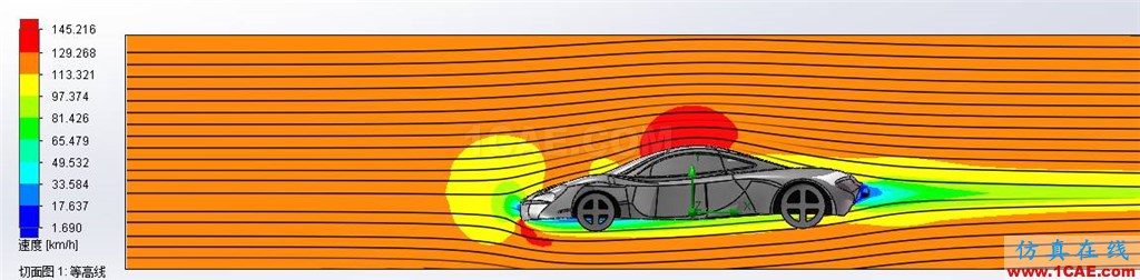 SOLIDWORKS汽车流体分析培训案例机械设计培训图片3