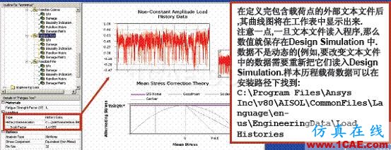 ANSYS Workbench 疲劳分析ansys仿真分析图片29