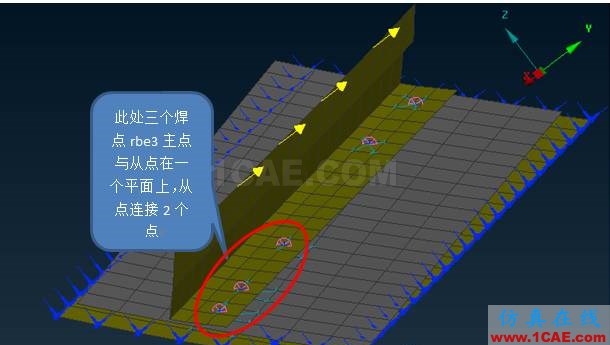 关于Abaqus中coupling应用的一些问题abaqus有限元分析案例图片4