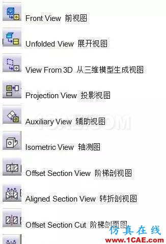 CATIA教程丨工程图（1）认识图标Catia分析案例图片1