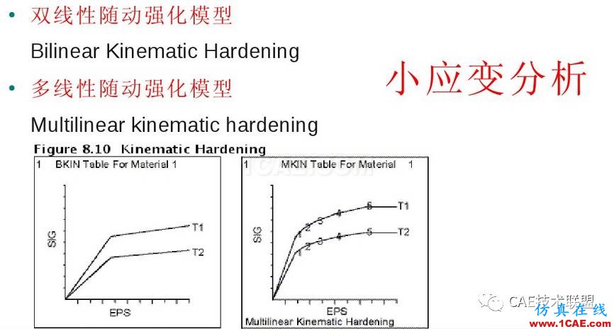 Ansys  workbench常用材料属性介绍ansys分析案例图片13