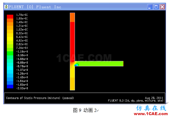 FLUENT动画制作fluent图片9