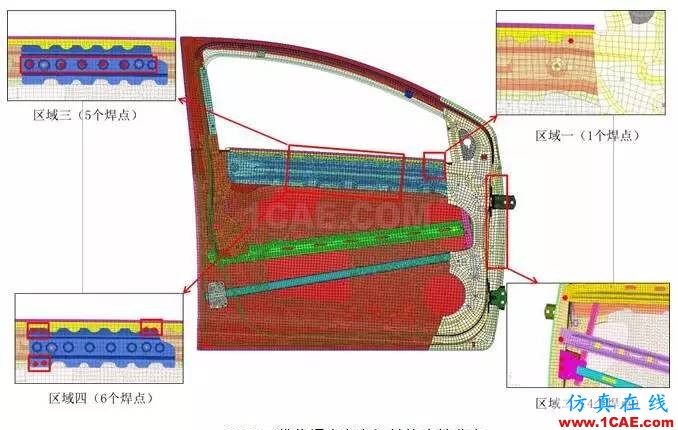 基于 OptiStruct 的车门焊点优化设计ansys图片5