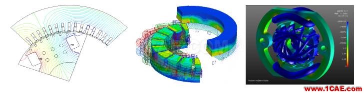 行业方案 | CAE仿真技术在电机产品设计中的应用简介Maxwell仿真分析图片2