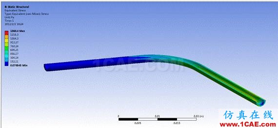 WORKBENCH对血管的流固耦合分析fluent培训课程图片24