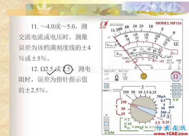 最全面的电子元器件基础知识（324页）ansys hfss图片205