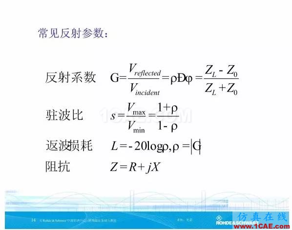 矢量网络分析仪基础与测量HFSS分析图片14