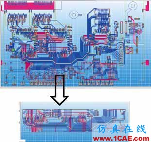 ANSYS SIwave应用介绍ADS电磁分析图片6