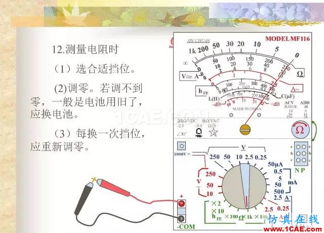 最全面的电子元器件基础知识（324页）HFSS仿真分析图片219