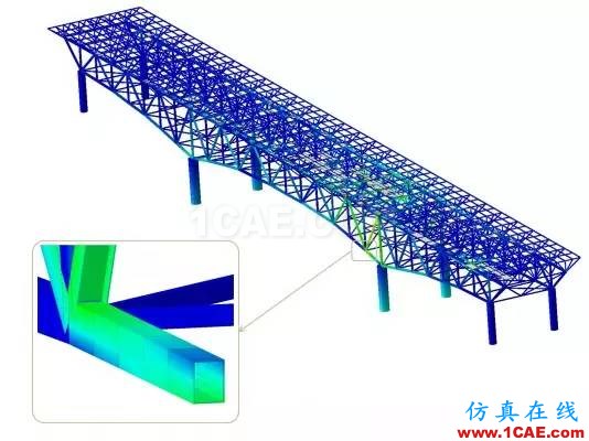 行业热点 | 关于Abaqus的二三事,Abaqus 2016abaqus有限元培训教程图片8