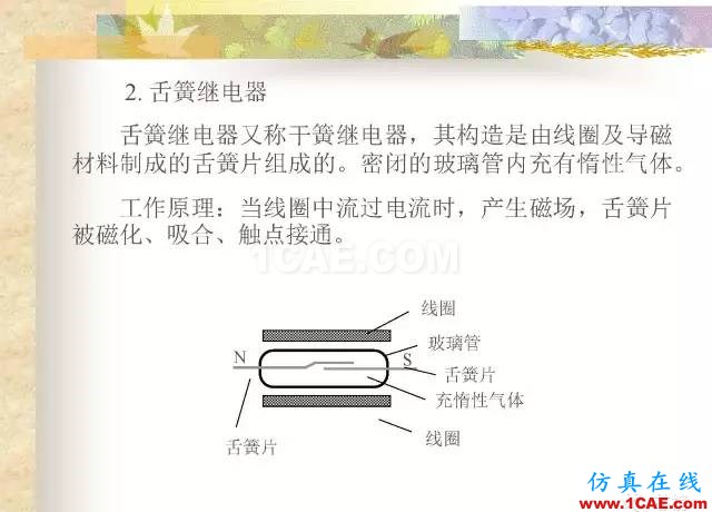 最全面的电子元器件基础知识（324页）ansys hfss图片175