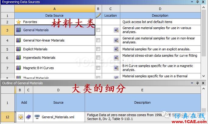 Workbench中利用python实现材料参数化定义ansys分析图片4