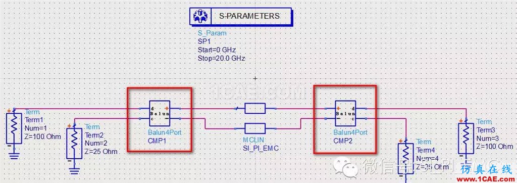ADS信号完整性专题之如何评估无源链路（将单端S参数转化为差分S参数）ADS电磁仿真分析图片5