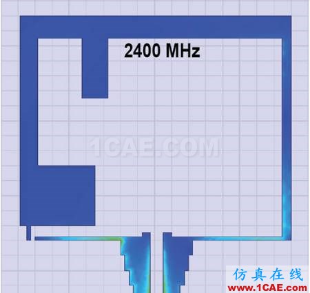 ANSYS在医疗健康行业的应用HFSS结果图片6