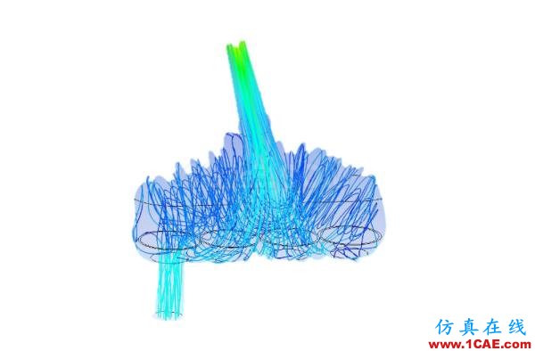 CAE究竟是什么技术,快来瞧瞧ansys workbanch图片7