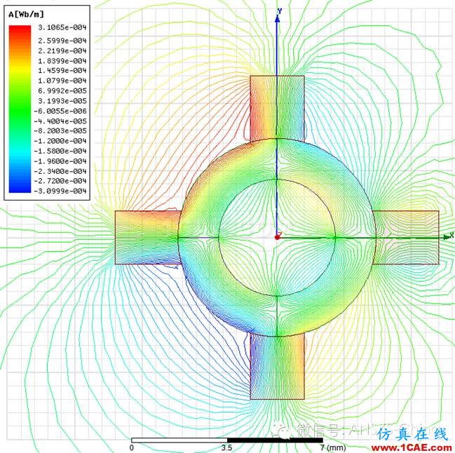 技巧 | ANSYS 低频软件常见问题解答Maxwell技术图片15