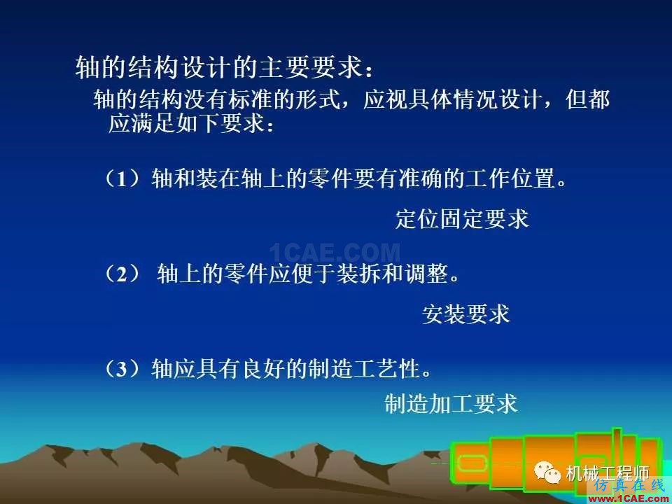 【专业积累】轴的分类与结构设计及其应用机械设计图例图片18