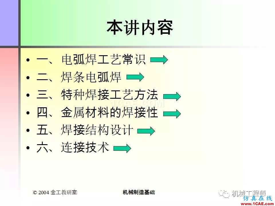 【专业积累】100页PPT，全面了解焊接工艺机械设计教程图片3