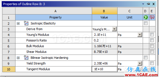 Ansys workbench常用材料属性介绍ansys图片8