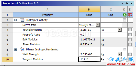 Ansys  workbench常用材料属性介绍ansys图片8