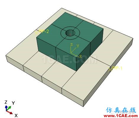 Abaqus利用梁单元模拟螺栓连接(预紧力）【转发】abaqus静态分析图片1