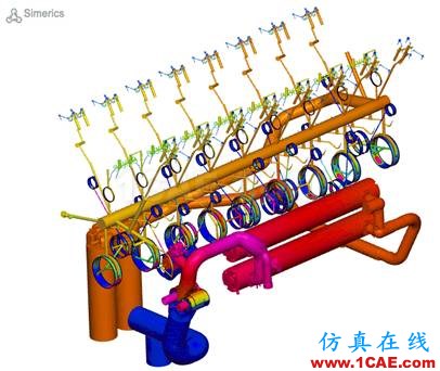 PumpLinx正式更名为Simerics-MP+Pumplinx流体分析图片20