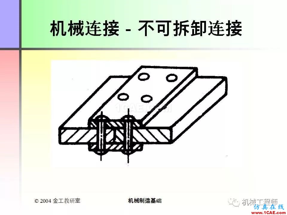 【专业积累】100页PPT，全面了解焊接工艺机械设计教程图片97