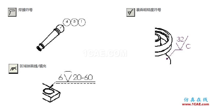 使用 SOLIDWORKS 创建工程图-下solidworks simulation分析案例图片10