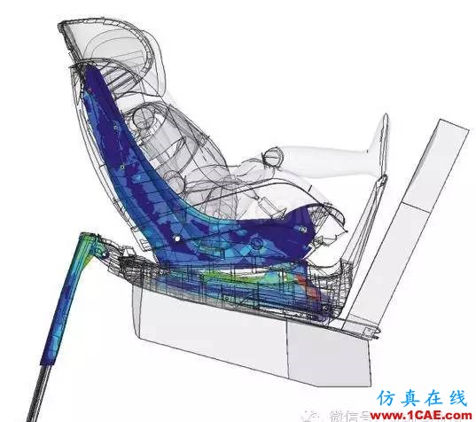 CAE驱动设计的Maxi-Cosi儿童座椅开发流程hypermesh学习资料图片4