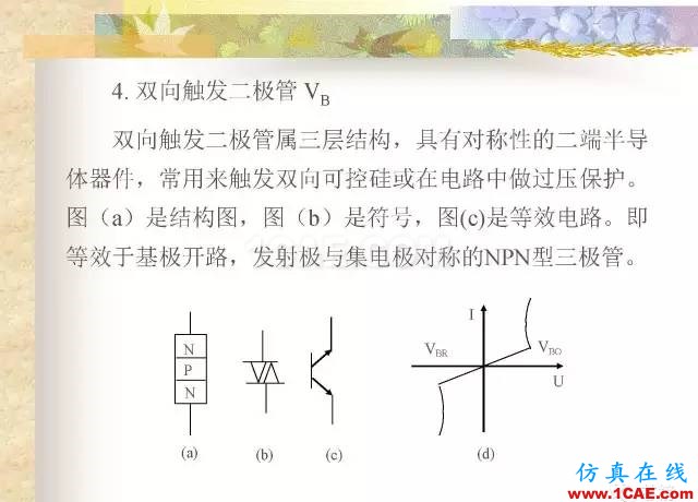 最全面的电子元器件基础知识（324页）HFSS分析案例图片262