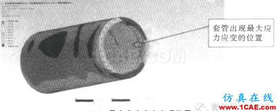 SD型潜孔锤跟管钻具的研制ansys分析图片13