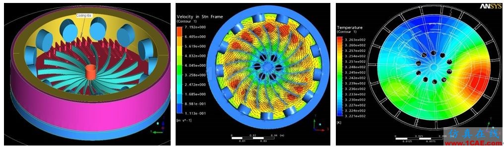 Ansys Maxwell/siwave 电机仿真咨询与专业定制开发Maxwell仿真分析图片16