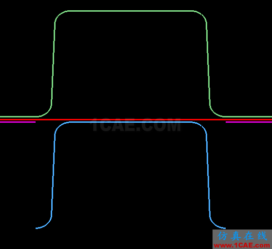 关于DynaForm的接触偏置 - yzhandsame - 张剑 的博客