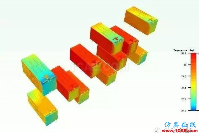 CAE在动力电池散热系统分析中的应用ansys培训课程图片13