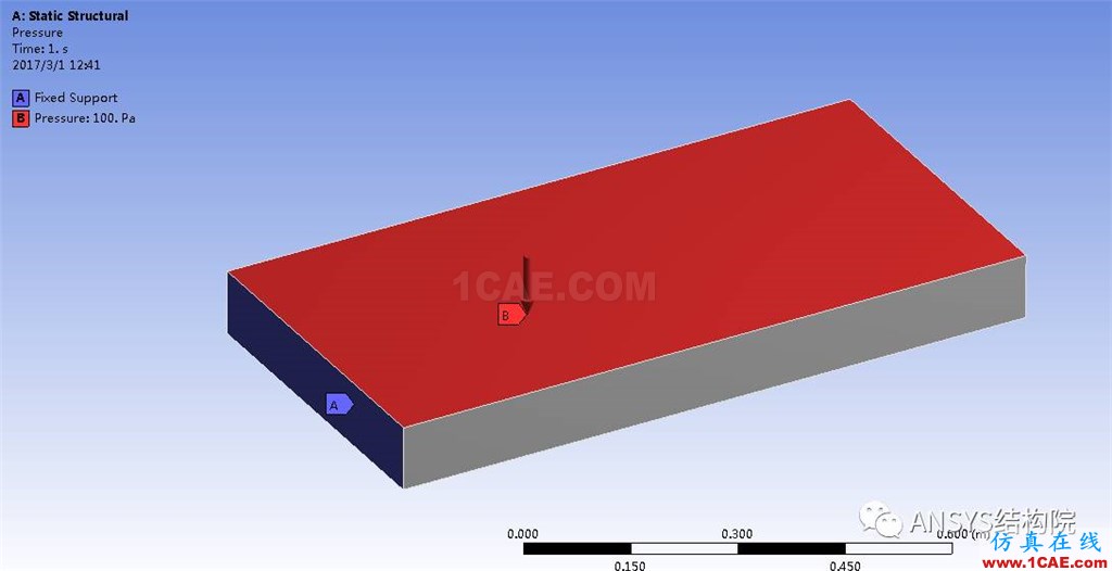 Workbench和ANSYS Classical如何共享数据文件【转发】ansys结构分析图片2