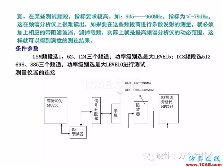 手机天线测试的主要参数与测试方法(以GSM为例)HFSS分析案例图片22