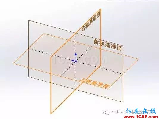 solidworks学习总纲＂三步曲＂solidworks simulation学习资料图片1